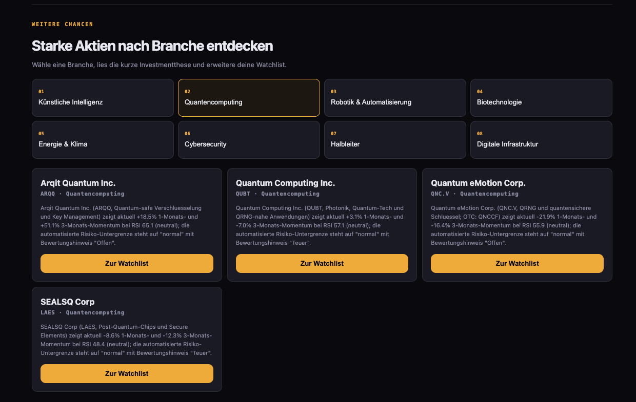 StockAI Web-Portal mit Aktienideen nach Branche